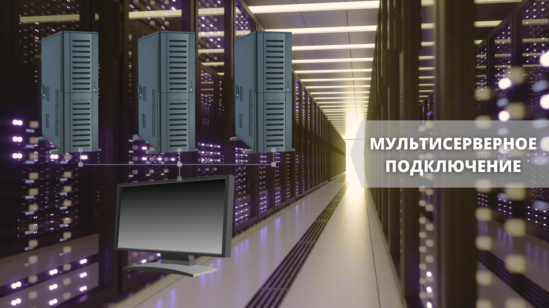 Мультисерверный режим в Xeoma