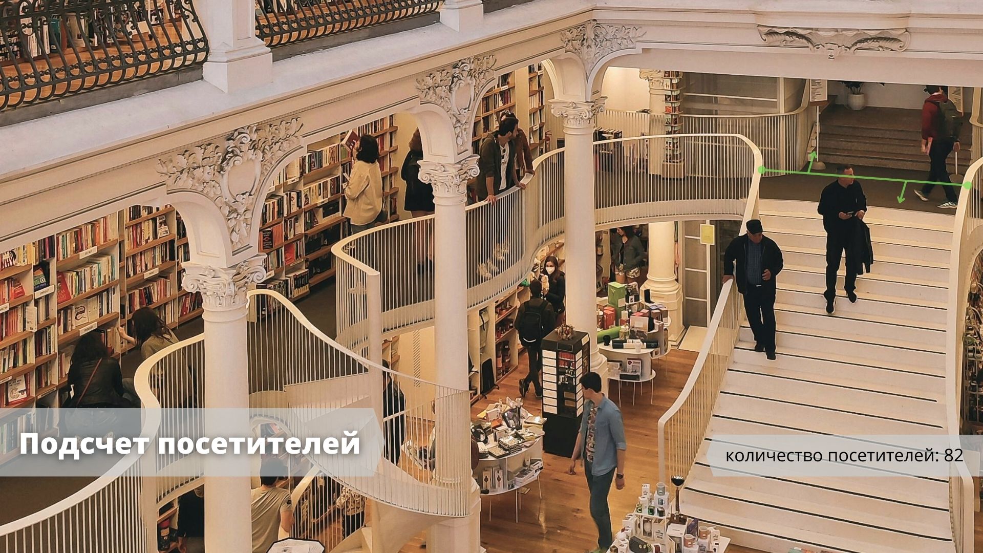 Подсчет посетителей в программе Xeoma